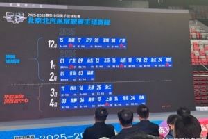  北京首钢新赛季主场12月-2月在首钢冰球馆 3月-4月在五棵松体育馆